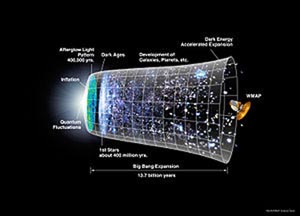 img scienza